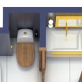 What is a 3/4 bathroom layout?